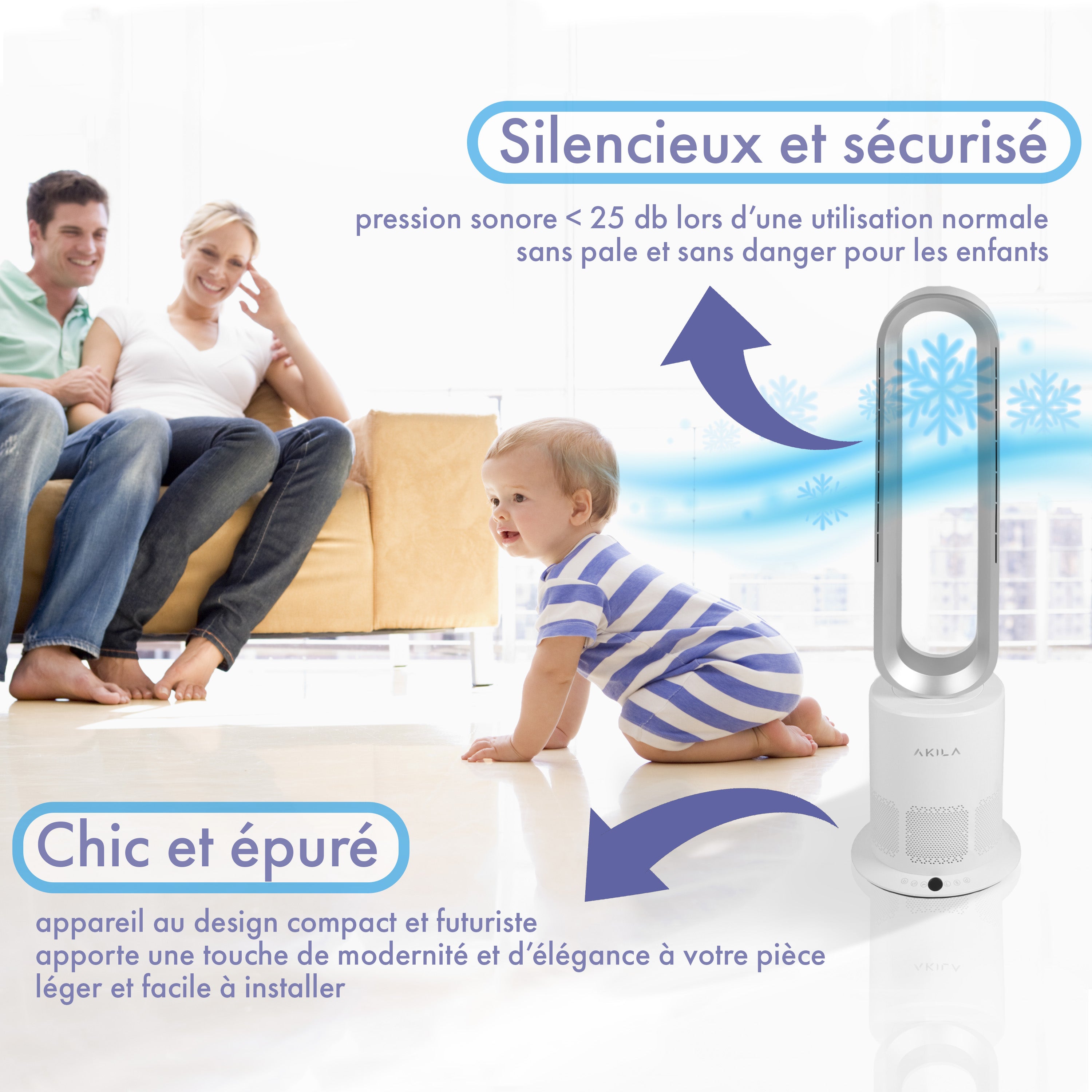 IRUKA - 3 en 1 - Ventilateur, Purificateur d'air, Ioniseur