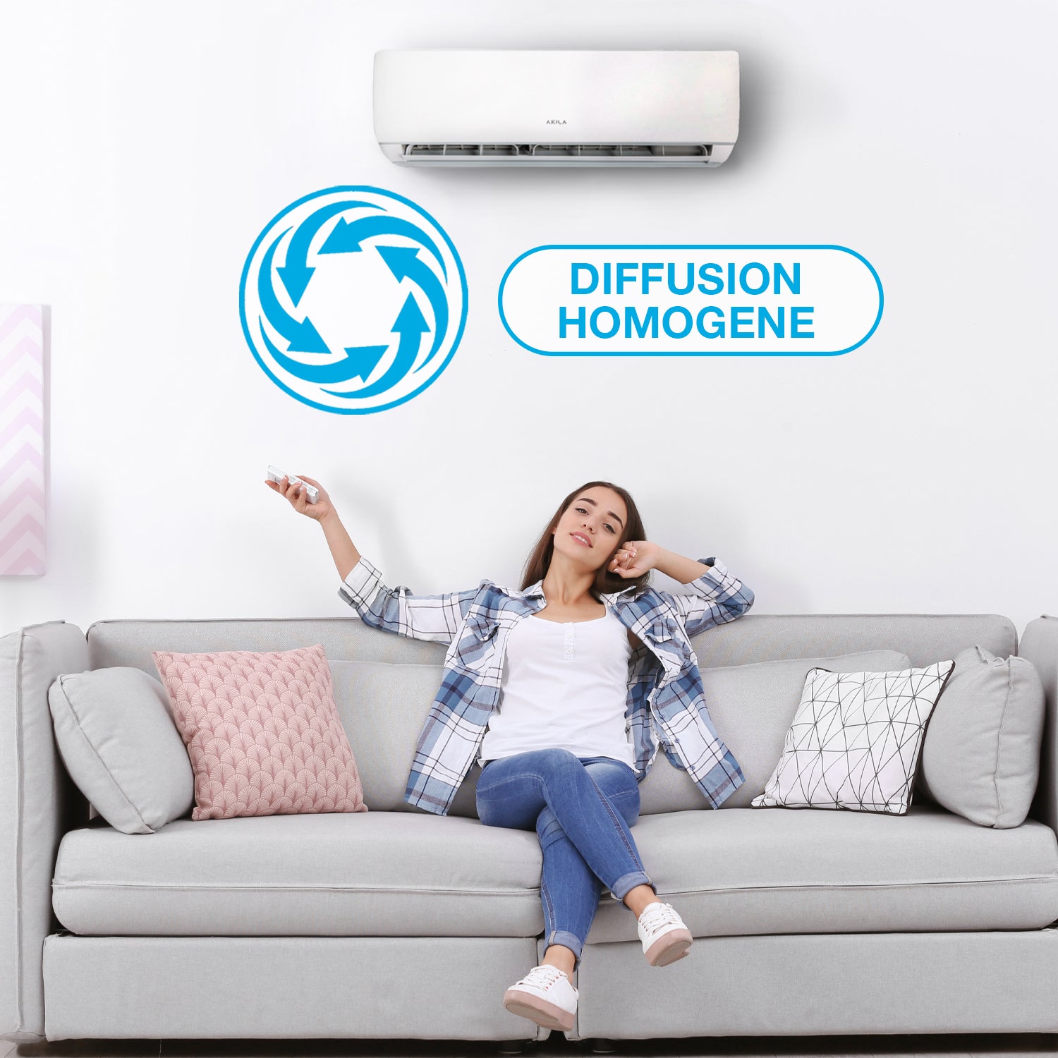 ENAKO 89 - CLIMATISEUR RÉVERSIBLE TRI-SPLIT - 24000 BTU - 3,5 KW + 2,7KW + 2,7KW