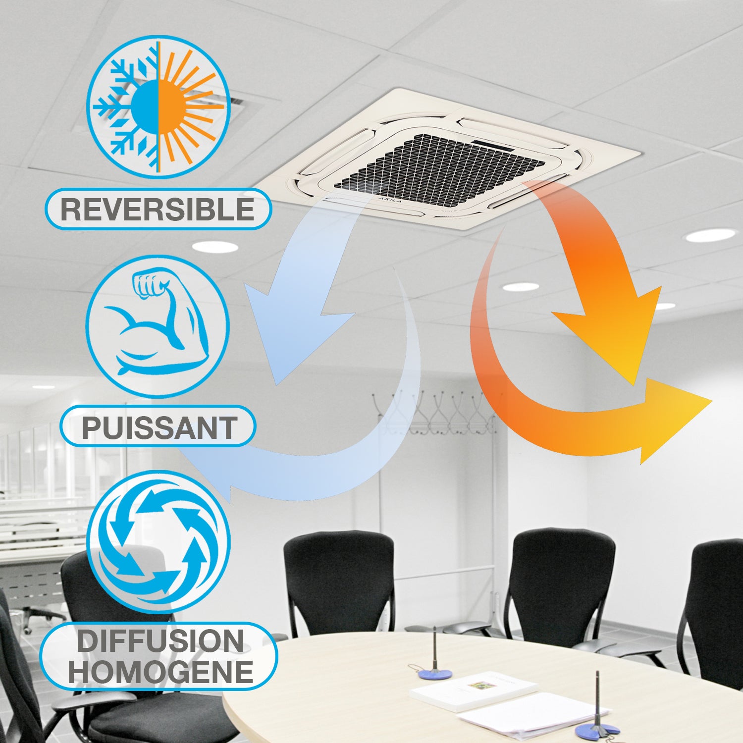 HARUKI 18 - CLIMATISEUR RÉVERSIBLE MONO-SPLIT CASSETTE - 18000 BTU - 5600W