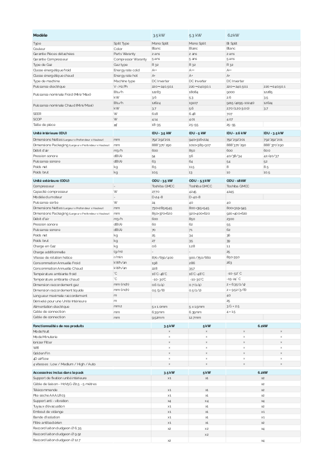 OGAWA - Climatiseur réversible - Mono split - 3600W - 12000 BTU